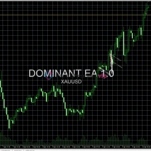 Dominant EA Pro MT5 running on XAUUSD M30 chart with trading control panel