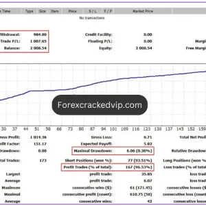 IS VIP BTC EA MT4 + SetFiles (Platform build 1440+) Download - Image 3