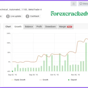 Alpha Scalping Bot MT5 v1.0 Unlimited Download - Image 2