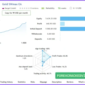 Gold SWmax EA MT4 v1.25 (Platform build 1441+) Download - Image 9