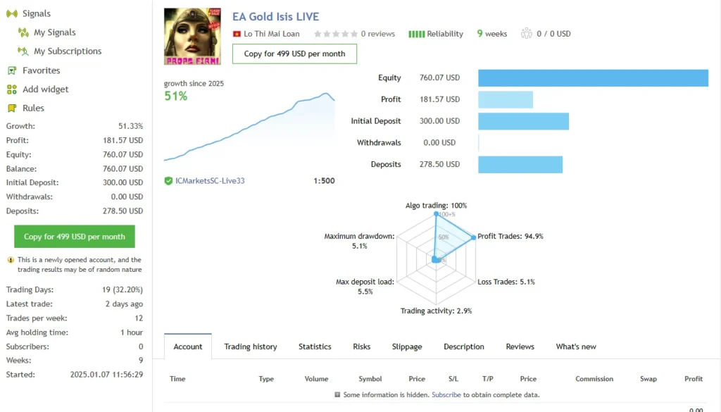 Gold ISIS EA live trading 
