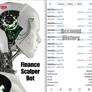 Finance Scalper Bot EA V1.0 MT5 ( Build 1430+ ) Download - Image 2
