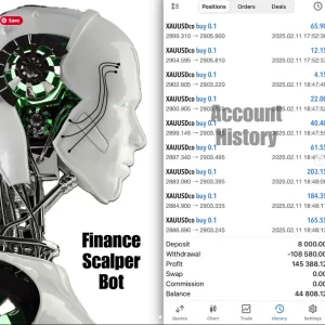 Finance Scalper Bot EA V1.0 MT5 ( Build 1430+ ) Download - Image 3