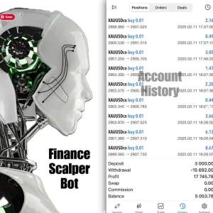 Finance Scalper Bot EA V1.0 MT5 ( Build 1430+ ) Download - Image 4