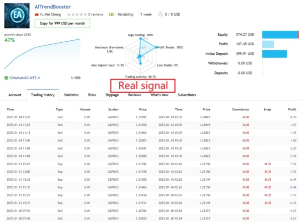 AITrendBooster EA V1.0 MT4 ( Build 1431+ ) Download - Image 5