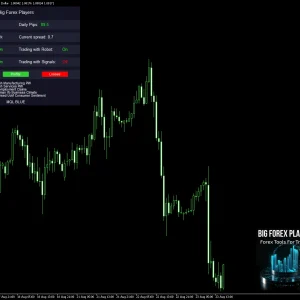 Big Forex Players EA MT4 V3.1 – Original Version (Build 1430+ ) Download - Image 3
