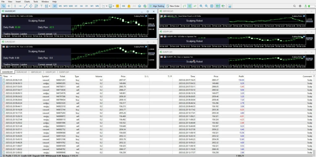 Scalping Robot EA V3.0