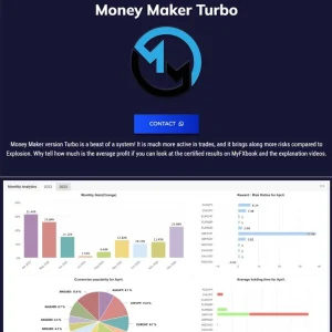 MONEY MAKER TURBO MT4 v1.0 With setfiles ( Build 1430+ ) Download - Image 3