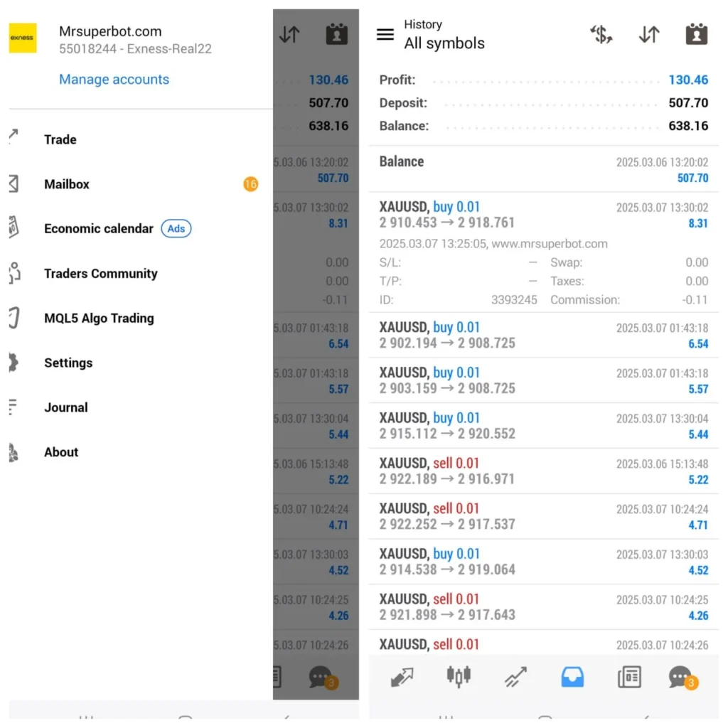MrSuperBot Final Edition EA – Performance Review