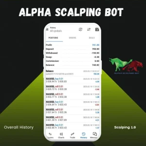 Alpha Scalping Bot MT5 v1.0 Unlimited Download - Image 4