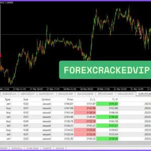 VMP Pro Prop Firms EA MT4 ( build 1428+) Download - Image 2