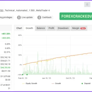 PFx Forex Scalper EA v2.07 MT4 (Terminal 1430+) Download - Image 2