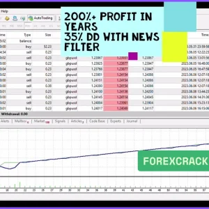 GMGS PRO EA v2.0 MT4 (Platform build 1431+) - Download - Image 4