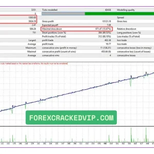 PandoraFX BTC EA MT4 v3.8 + SetFiles (Platform 1441+) Download - Image 4