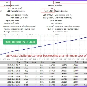 TopBottomEA MT4+MT5 v1.31 (MQ4+MQ5) 1430+ Download - Image 4