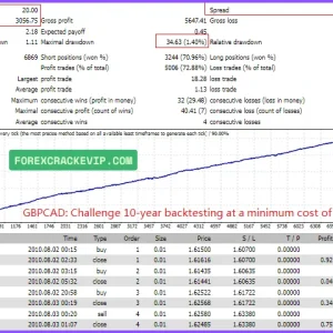 TopBottomEA MT4+MT5 v1.31 (MQ4+MQ5) 1430+ Download - Image 6