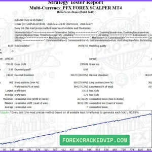 PFx Forex Scalper EA v2.07 MT4 (Terminal 1430+) Download - Image 4