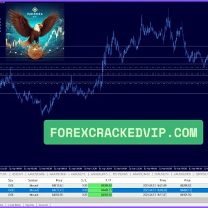 PandoraFX BTC EA MT4 v3.8 + SetFiles (Platform 1441+) Download - Image 5