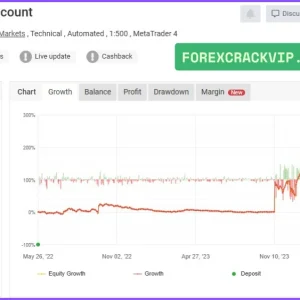 Algo Trend EA MT4 with setfiles (working Build 1420) Download - Image 2