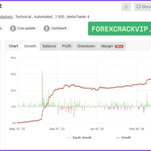Algo Trend EA MT4 with setfiles (working Build 1420) Download - Image 3