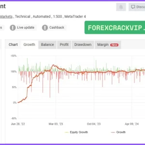 Algo Trend EA MT4 with setfiles (working Build 1420) Download - Image 4