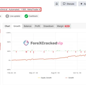 Goldex AI EA MT4 MT5 MyFxBook Review-1
