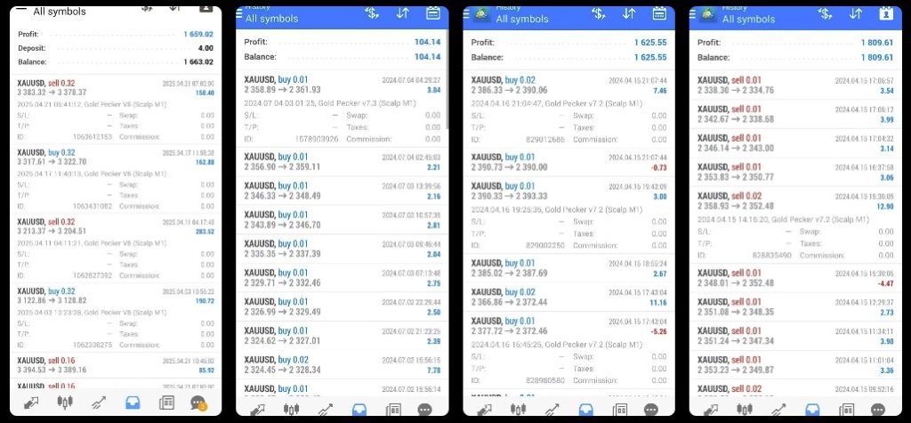 Real User Gold Pecker EA Reviews & Live Results