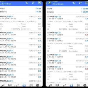Gold Pecker EA MT4 EA v7.3 with SetFiles (Platform build 1420+) Download - Image 6