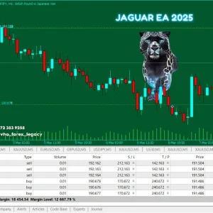 Jaguar EA Real Version 2025 MT5 v1.0 (Original version) Download - Image 6