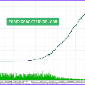 AI TradingVision GPX MT4 (Platform build 1441+) Download - Image 2