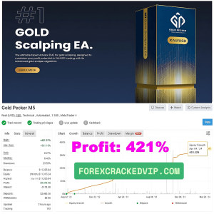 Gold Pecker EA MT4 EA v7.3 with SetFiles (Platform build 1420+) Download - Image 1
