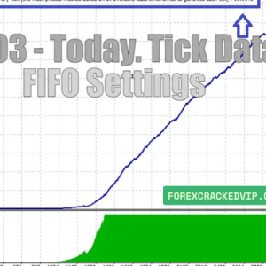 Apex Scalper EA v2.2 MT4 (Build 1441+) Download - Image 2