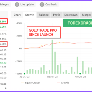 Gold Trade Pro EA v1.7 MT5 Download - Image 2