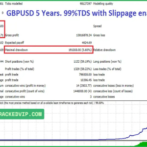 Apex Scalper EA v2.2 MT4 (Build 1441+) Download - Image 3