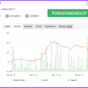 Gold Trade Pro EA v1.7 MT5 Download - Image 4