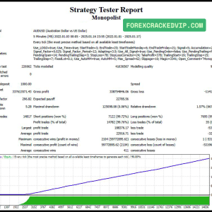 Monopolist EA MT4 v1.1 with SetFiles (Platform build 1441+) Download - Image 3