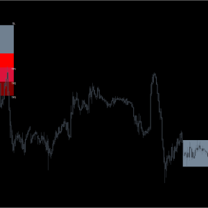 FX Vortex Indicator MT4 (Platform build 1441+) Download - Image 4