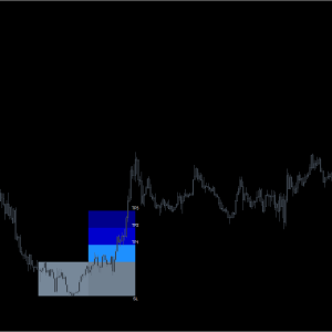 FX Vortex Indicator MT4 (Platform build 1441+) Download - Image 6