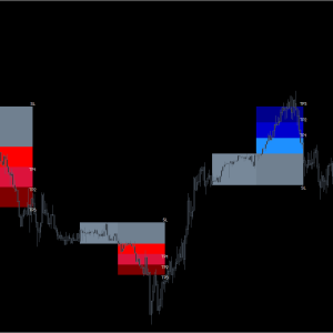 FX Vortex Indicator MT4 (Platform build 1441+) Download - Image 7