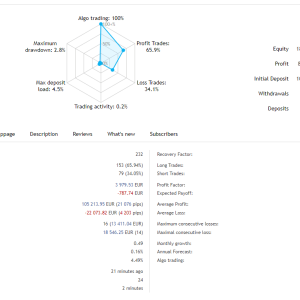 Lucifer HFT Prop EA MT4 v1.0 with SetFiles (1440+) Download - Image 5