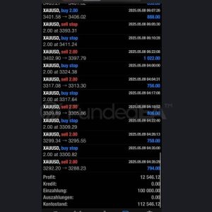 FUNDEDEA PREMIUM EA MT4 V2 + SETFILES BUILD 1441+ Download - Image 5