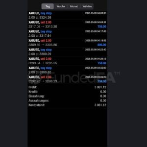 FUNDEDEA PREMIUM EA MT4 V2 + SETFILES BUILD 1441+ Download - Image 8