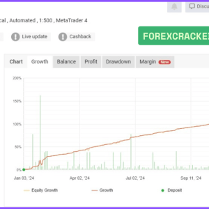 Gold Pecker EA MT4 EA v7.3 with SetFiles (Platform build 1420+) Download - Image 4