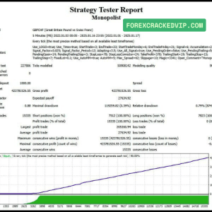 Monopolist EA MT4 v1.1 with SetFiles (Platform build 1441+) Download - Image 5
