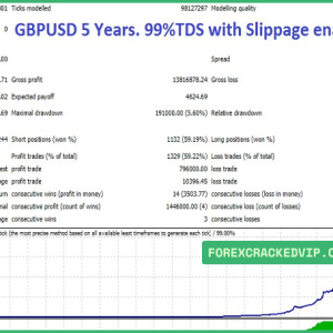 Apex Scalper EA v2.2 MT4 (Build 1441+) Download - Image 6