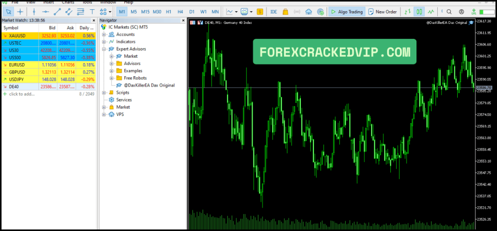 Dax Killer EA MT5 Backtest Results 03