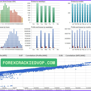 AI TradingVision GPX MT4 (Platform build 1441+) Download - Image 6