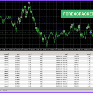 Gold Pecker EA MT4 EA v7.3 with SetFiles (Platform build 1420+) Download - Image 5