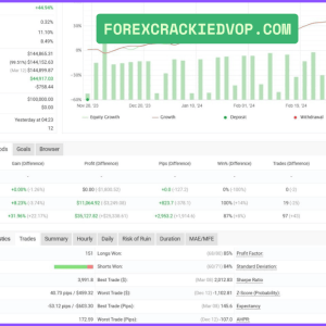 AI TradingVision GPX MT4 (Platform build 1441+) Download - Image 8