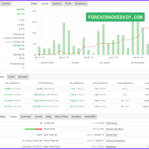 Lucifer HFT Prop EA MT4 v1.0 with SetFiles (1440+) Download - Image 9